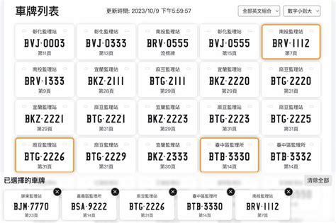 車牌號碼吉凶查詢表|車牌選號工具｜附：車牌吉凶、數字五行命理分析 – 免 